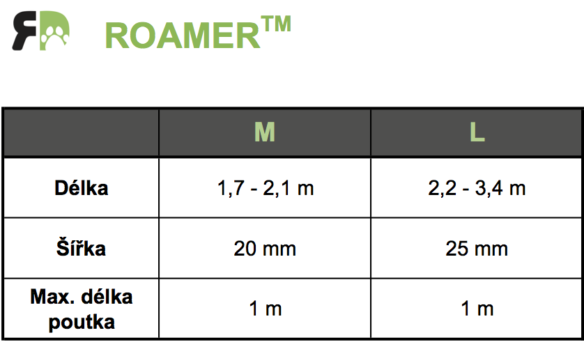 vel - roamer